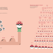 My project for course: Information Design: Bulk Ash. Graphic Design, Information Design, Interactive Design & Infographics project by poaguek - 04.09.2024