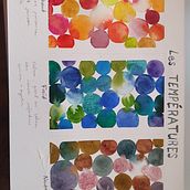 Mon projet du cours : Création de palettes de couleurs à l’aquarelle. Traditional illustration, Fine Arts, Painting, Watercolor Painting, and Color Theor project by florence_brodu - 04.11.2024