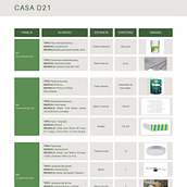 Mi proyecto del curso: Diseño y reforma de viviendas. Interior Architecture, Interior Design, Interior Decoration, and Spatial Design project by Valentina García Loaiza - 04.12.2024