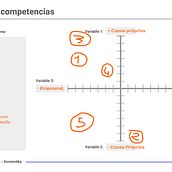 Ser você mesmo é mais fácil que parece!. Un progetto di Br, ing, Br, identit, Consulenza creativa, Marketing, Naming, Design di loghi, Comunicazione, Br e Strateg di João Victor Guimarães Pereira - 09.04.2024