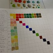 Meu projeto do curso: Caderno botânico em aquarela. Traditional illustration, Watercolor Painting, Botanical Illustration, and Sketchbook project by Giuliane Cubas - 03.11.2024