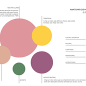 Mi proyecto del curso: Diseño de feed de Instagram con Canva. Design gráfico, Marketing, Redes sociais, Instagram, e Design digital projeto de Genesis Melendez E. - 12.04.2024