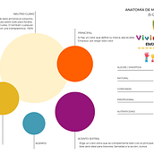 Mi proyecto del curso: Diseño de feed de Instagram con Canva. Een project van Grafisch ontwerp, Marketing, Social media, Instagram y Digitaal ontwerp van Karen Dianela Garner Macazani - 16.04.2024