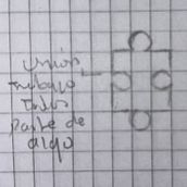 Mi proyecto del curso: Creación de un logotipo original desde cero. Un progetto di Design, Br, ing, Br, identit, Graphic design e Design di loghi di alexanderpantoja3 - 19.04.2024