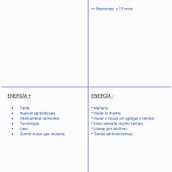 Mi proyecto del curso: Organización de agenda: gestiona tu tiempo y energía. Management, and Productivit project by myrelzv - 04.27.2024