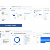 Mi proyecto del curso: Introducción al e-mail marketing con Mailchimp . Publicitate, Marketing, Marketing digital și Comerț electronic de Leslie Viridiana Sánchez Morales - 04.30.2024