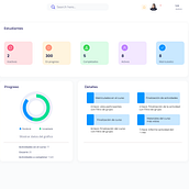 Diseño de dashboard en Figma. Web Design project by Inesly Carolina Vega Vera - 01.09.2024