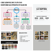 My project for course: Content Creation for Instagram: Make a Monthly Calendar. Un proyecto de Redes Sociales, Fotografía con móviles, Marketing Digital, Marketing de contenidos, Fotografía para Instagram y Marketing para Instagram de maria.dicriscito - 05.05.2024