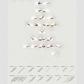 My project for course: Data Visualization with Photoshop: Illustrate Complex Information. Un progetto di Graphic design, Design dell’informazione e Infografica di adamufarida - 08.05.2024