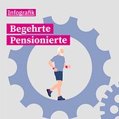 Begehrte Pensionierte - Infografik für Instagram. Instagram & Infographics project by dani_dampf - 05.15.2024