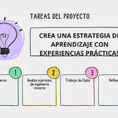 Mi proyecto del curso: Diseño UX: crea una estrategia de aprendizaje. Un progetto di UX / UI e Design digitale di ruedadaniel9 - 16.05.2024