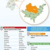 RECOLECCIÓN DE DESECHOS Ein Projekt aus dem Bereich Infografik von xavier caivinagua astudillo - 17.05.2024