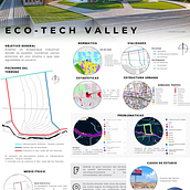  ECO-TECH VALLEY. Ecoparque Industrial en Escobedo N.L, México. (CONCURSO). Un projet de Design , Architecture, Pa , et sagisme de Mauricio Canchola - 30.05.2024