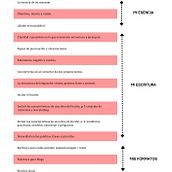 Escribir o reventar: escritura para emprendimientos. Un progetto di Scrittura, Cop, writing, Comunicazione e Content Writing di Nico Iglesias Mills - 03.06.2024