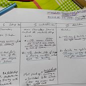 My project for course: Memoir Writing: Write a Personal Story for a Universal Audience. Writing, Narrative, Non-Fiction Writing, and Creative Writing project by halaemad1000 - 06.11.2024