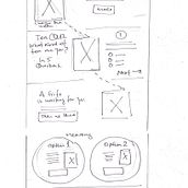 My project for course: The Narrative Web: storytelling applied to UX/UI design. UX / UI, Information Design, Cop, writing, Stor, and telling project by Leticia Maya - 06.05.2024