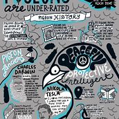 My project for course: Sketchnoting 101: Drawing as a Communication Tool. Projekt z dziedziny Trad, c, jna ilustracja, Doradztwo kreat, wne, T, pografia, Kreat, wność,  R, sunek, Zarządzanie portfolio, Komunikacja,  Pismo dekorac i jne użytkownika Jo Harrison - 15.06.2024