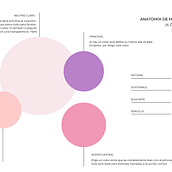 Mi proyecto del curso: Diseño de feed de Instagram con Canva. Graphic Design, Marketing, Social Media, Instagram, and Digital Design project by Lily T - 06.20.2024