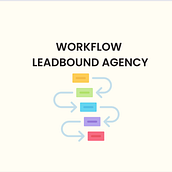 Project Manager Leadbound. Marketing project by LeadTeam - 06.25.2024