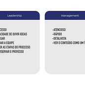 Liderança para criativos: encontre seu próprio estilo. Een project van Creatieve consultanc,  Design management y Marketing van Mario Junior - 28.06.2024