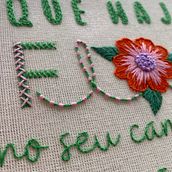Meu projeto do curso: Técnicas avançadas para bordado de letras com tecidos coloridos. Ilustração tradicional, Lettering, Bordado, e Design têxtil projeto de laviniasm05 - 30.06.2024