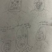 My project for course: Drawing for Beginners Level -1. Pencil Drawing, Drawing, Sketchbook, and Creating with Kids project by gosado_lk - 07.01.2024