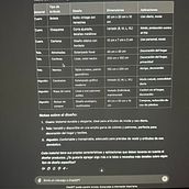Tabla de Artículos  . % joseoralat tarafından hazırlanan Yaratıcı Danışmanlık, Tasarım Yönetimi, Yönetim ve Verimlilik, İşletme, Yapa, Zeka, Ve ChatGPT projesi - 07.06.2024