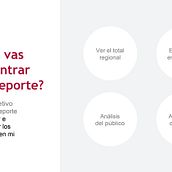 Mi proyecto del curso: Introducción al community management. Un progetto di Social media, Marketing digitale, Content marketing, Marketing per Facebook e Marketing per Instagram di rominaa_avila - 12.07.2024