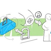 ALTAVOZ PÓRTATIL. Un progetto di Design, Product design, Bozzetti, Disegno e Sketchbook di Estrella García Seoane - 22.07.2024