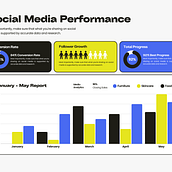 Introducción al performance marketing. Advertising, Marketing, Social Media, Digital Marketing, Mobile Marketing, Facebook Marketing, Instagram Marketing, Growth Marketing, and SEM project by perezorellanaluz - 12.30.2023