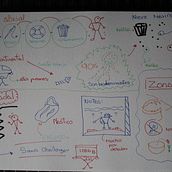 Mi proyecto del curso: Sketchnoting: comunícate con notas visuales. Traditional illustration, Creativit, Drawing, and Communication project by Melany Melamed - 07.31.2024