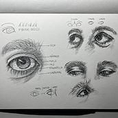 Mi proyecto del curso: Dibujos con acuarela: cómo pintar ojos expresivos. Fine Arts, Painting, Watercolor Painting, and Portrait Drawing project by Alejandro Guzmán - 08.01.2024