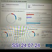 Mi proyecto del curso: LinkedIn: construye tu marca personal . % Claudia Russo Bernagozzi tarafından hazırlanan Markalaşma ve Kimlik, Sos, al Med, a, Ve Dijital Pazarlama projesi - 08.01.2024