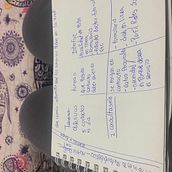 Mi proyecto del curso: UX: Usabilidad y Experiencia de Usuario. Programming, UX / UI, IT, Information Design, Interactive Design, Web Design, Web Development, and Digital Marketing project by Elma Zapata zapata - 10.04.2024