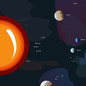 deep space. UX / UI, Education, Graphic Design, Information Design, Multimedia, Photograph, Post-production, Web Design, Infographics, Vector Illustration, Communication, and AI Content Creation project by Lea Sophie Krempin - 08.19.2024