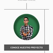 Mi proyecto del curso: Google Ads y Facebook Ads desde cero. Marketing, Social Media, Digital Marketing, Mobile Marketing, Instagram, Facebook Marketing, Instagram Marketing, Growth Marketing, and SEM project by Jack Anthony Serrano Acosta - 08.23.2024