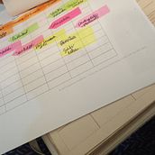 Mi proyecto del curso: Técnicas de gestión del tiempo para creadores y creativos. Un progetto di Consulenza creativa, Marketing, Management e produttività di Vanessa Redman - 19.08.2024