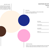 My project for course: Instagram Feed Design with Canva. Een project van Social media, Instagram, Digitaal ontwerp, Grafisch ontwerp y Marketing van abigailfelipesantana - 20.08.2024