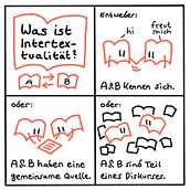 Mein Abschlussprojekt für den Kurs: Panelzeichnung: Illustration eigener Geschichten. Een project van Traditionele illustratie, Stripboek, Stor, telling, Stor, board y Verhaallijn van fr. Maximilian Maria Gentgen OP - 25.08.2024