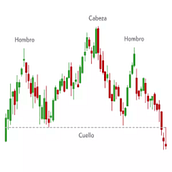 trading con ia. Inteligência Artificial, e Criação de Conteúdo com IA projeto de Jose Ruben Barreto bohorquez - 26.08.2024