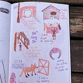 Diary page. Een project van Traditionele illustratie van Theresa Forrest - 04.09.2024