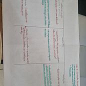 Meu projeto do curso: Escrita de memórias: conte uma história pessoal para o público em geral. Writing, Narrative, Non-Fiction Writing, and Creative Writing project by Júlia Ramos - 09.03.2024