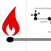 Proyecto editorial que llevo bastante tiempo armando y desarmando, La Vida Secreta de los 4 Elementos.. Un proyecto de Ilustración tradicional y Diseño de Cesar Peña Ortigosa - 06.09.2024