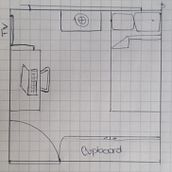 Mi proyecto del curso: Introducción al feng shui. Un progetto di Interior Design e Interior Design di Claudia Chacon - 10.09.2024