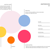 Orgánico . Digital Design, Graphic Design, Instagram, Marketing, Social Media, Design, and Digital Marketing project by lgarzon210611 - 09.13.2024