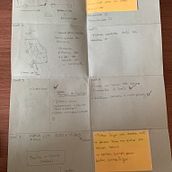 Meu projeto do curso: Técnicas de storytelling para transmitir sua mensagem Ein Projekt aus dem Bereich Kommunikation, Cop, writing, Marketing, Content-Marketing, Stor und telling von Milena Godoi Masutti - 20.08.2024