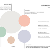 Mi proyecto del curso: Diseño de feed de Instagram con Canva. Digital Design, Graphic Design, Instagram, Marketing, and Social Media project by Cristina Basan - 09.19.2024