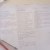 Ma structure en 3 actes,2 chronologies et 2 points d intrigue.. Non-Fiction Writing project by a nicole ngo nyobe - 09.23.2024