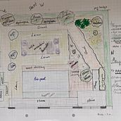 My project for course: Designing Green Spaces for Your Home. Floral, Plant Design, L, scape Architecture, and Spatial Design project by cigdemirs - 09.27.2024
