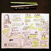 Mein Abschlussprojekt für den Kurs: Sketchnoting: Verstehen und Kommunizieren mit visuellen Notizen. Un progetto di Creatività, Disegno e Illustrazione tradizionale di Clara - 27.09.2024